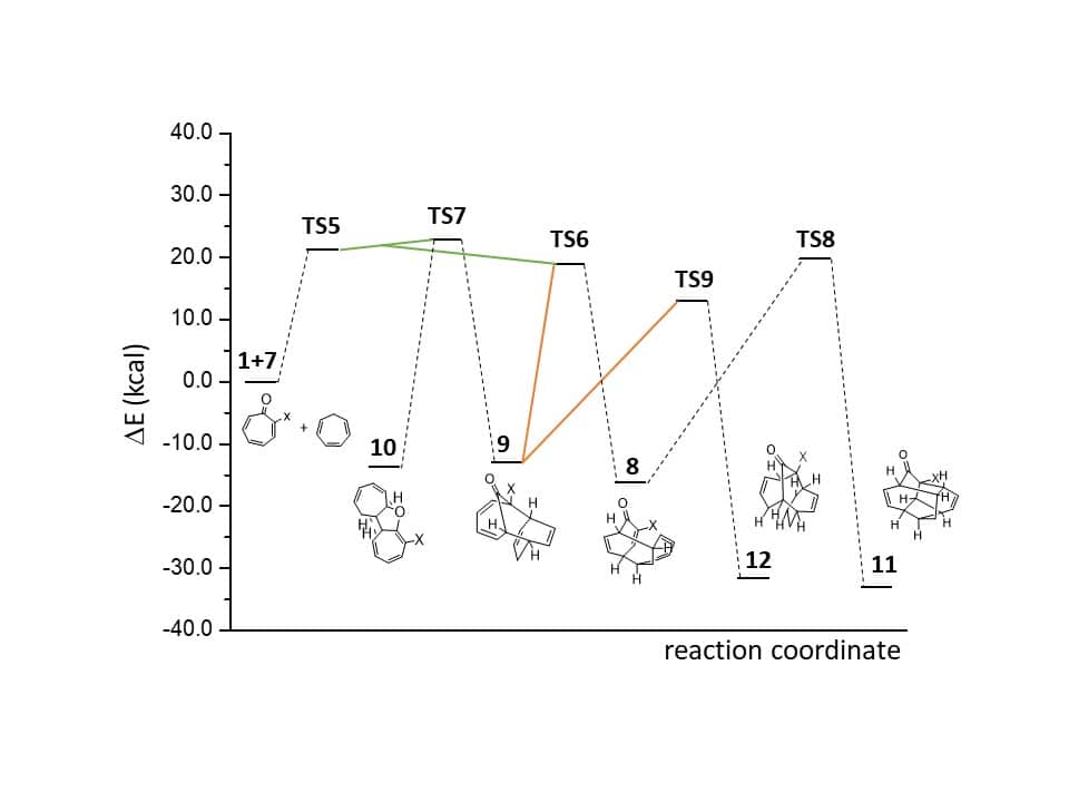 Figure1new